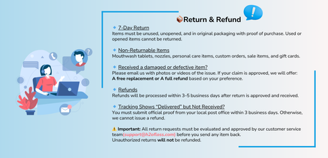 Return Refund Policy
